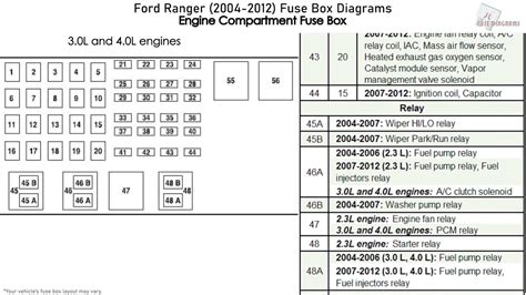 Ford Ranger 15 amp fuse diagram